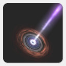 Recherche de gamma autocollants Active