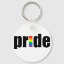Suche nach lesbische flagge schlüsselanhänger Gay pride