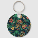 Suche nach tiki schlüsselanhänger Stammes