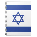 Recherche de judaïsme carnets Hébreux
