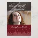 Recherche de rubis rouge invitations Noir