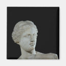 Recherche de auvent magnets Classique