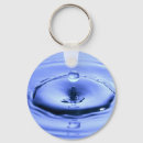 Recherche de éclaboussure porteclés L'eau