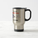 Recherche de liberal voyage mugs Conservateur