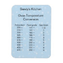 Recherche de conversions de mesure magnets Fahrenheit