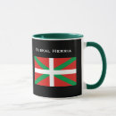 Recherche de basques tasses Herria euskal