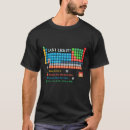 Recherche de lèchement tshirts Humour