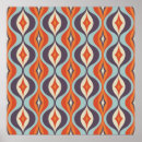 Suche nach kunstgeschichte poster Modern