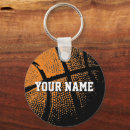 Recherche de basket porteclés Cool