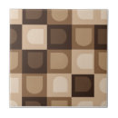 Recherche de motif boho carreaux Moderne