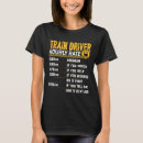 Recherche de railroad tshirts Train