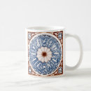 Recherche de symbole antique tasses Vieux