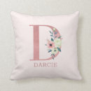 Suche nach watercolor kissen Pink