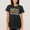 Recherche de métallique tshirts Détecteur