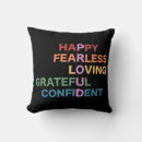 Recherche de fier coussins Noir