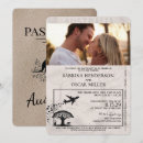 Suche nach australia einladungen Bestimmungsort