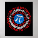 Suche nach pi poster Lehrerin