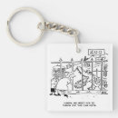 Recherche de crocodile porteclés Faune