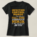 Recherche de infection Emploi