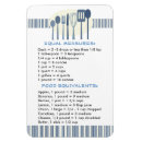 Suche nach rezept magnete Küche