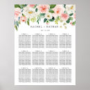Suche nach hochzeitstabelle poster Blumenreich
