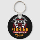 Suche nach bass fishing schlüsselanhänger Lustiges angeln