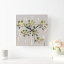 Recherche de palm beach horloges Plage