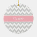 Suche nach zickzack muster ornamente Monogramm