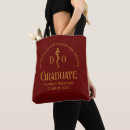 Recherche de degré sacs Université