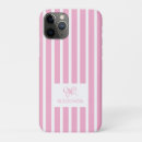 Recherche de technologique iphone coques Pour elle