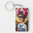 Recherche de de dame porteclés Botanique