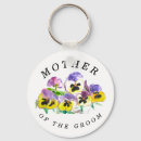 Recherche de bride porteclés Floral