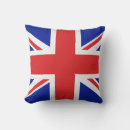 Recherche de britannique coussins Maison