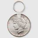 Recherche de numismatique porteclés Collecteur