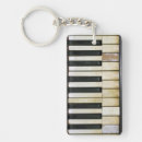 Recherche de piano à queue porteclés Musique