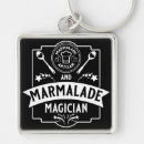 Suche nach marmelade schlüsselanhänger Konfitüre