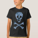 Recherche de complexe tshirts Mode