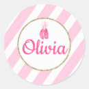 Recherche de pantoufle autocollants Ballerine