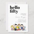 Recherche de caractères de chien invitations Fête d'anniversaire