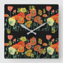 Recherche de aquarelle florale horloges Mère