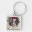 Recherche de louis xvi porteclés Portrait