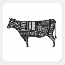 Suche nach fleisch frei Steak