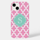 Recherche de rose et aqua iphone coques Motif