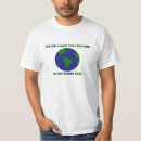Recherche de race humaine Monde