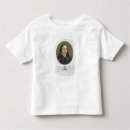 Recherche de marceaux tshirts Francois