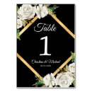 Suche nach antike tischkarten Weiß