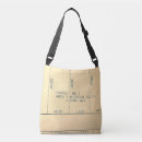 Recherche de immobilier sacs Nouvelle maison