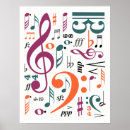 Suche nach musik noten poster Teacher