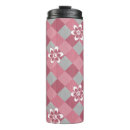 Recherche de patent tasses Rose
