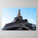 Suche nach eiffelturm paris frankreich poster Europa
